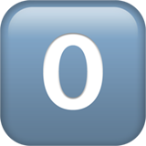 клавиша ноль символ