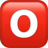 I группа крови